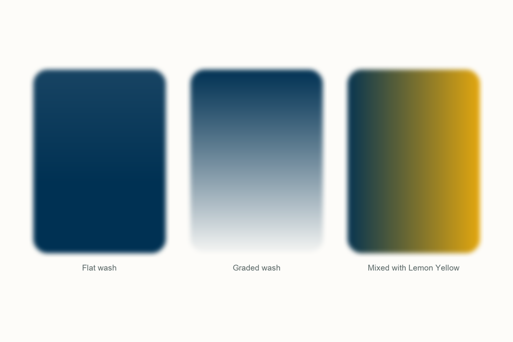 Prussian blue watercolor swatches: a flat wash, a graded wash, and a mix with Lemon Yellow