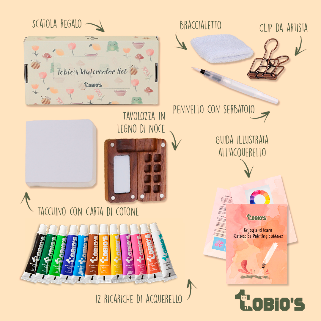 Mini Kit Acquerelli Tobios