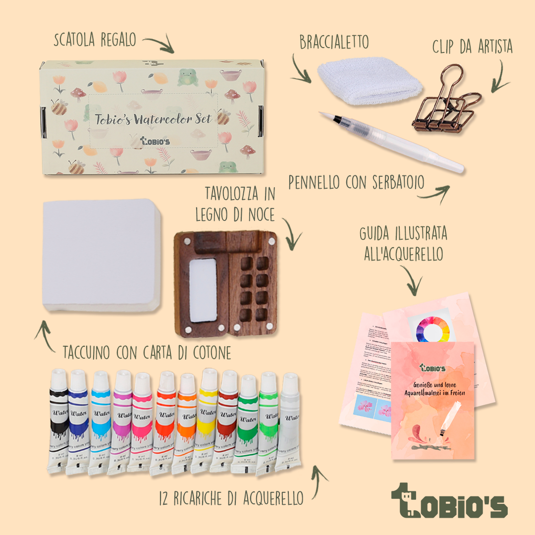 Mini Kit Acquerelli Tobios
