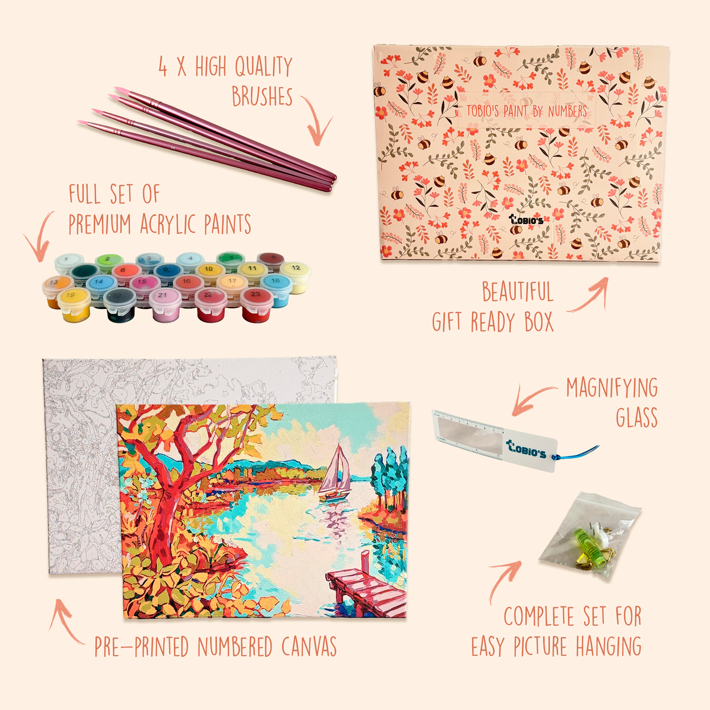 All Fine - Paint By Numbers Kit