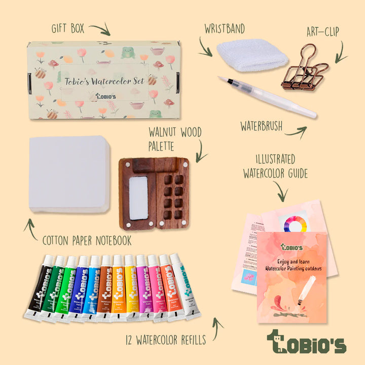 Tobio's watercolor set with various items including a gift box, wristband, art clip, waterbrush, palette, notebook, and refills on a beige background.