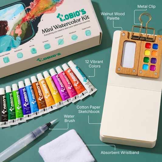 Tobio's Watercolor Kit contents labeled with the 12 tube colors, walnut wood palette, waterbrush, and cotton paper sketchbook.