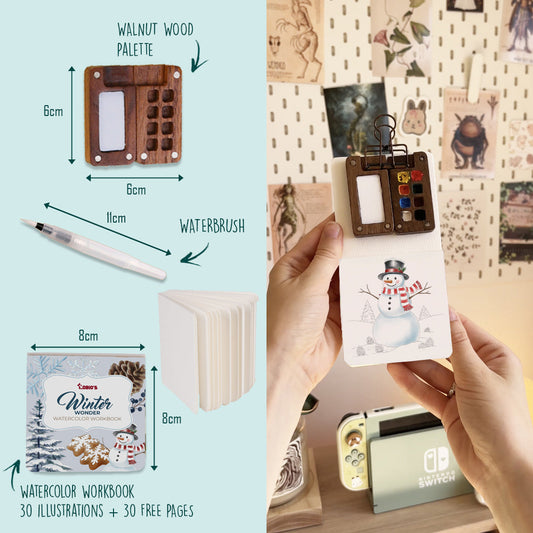 Two-part illustration of the components of the Tobio’s Watercolor Kit and its sample output