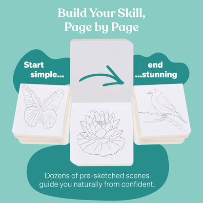 Tobio’s Creative Awakening Bundle