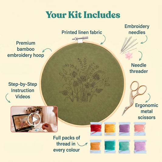 Forest of Calm - Embroidery Kit