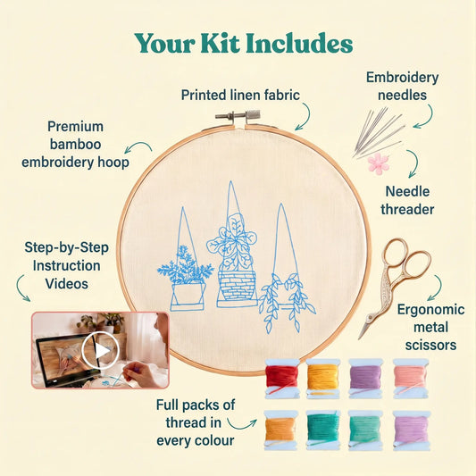 Hang In There - Embroidery Kit