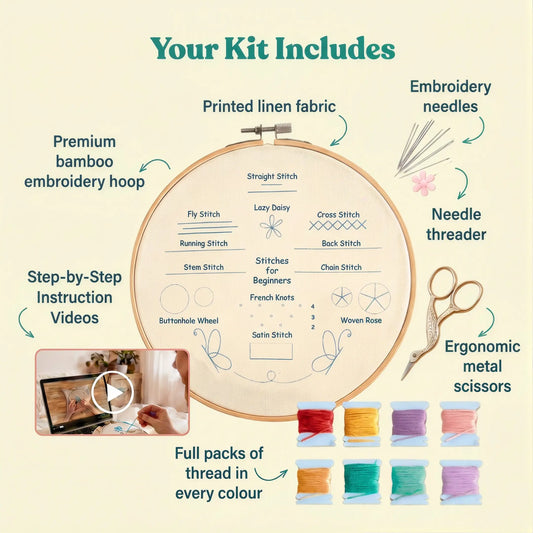 My First Embroidery Kit
