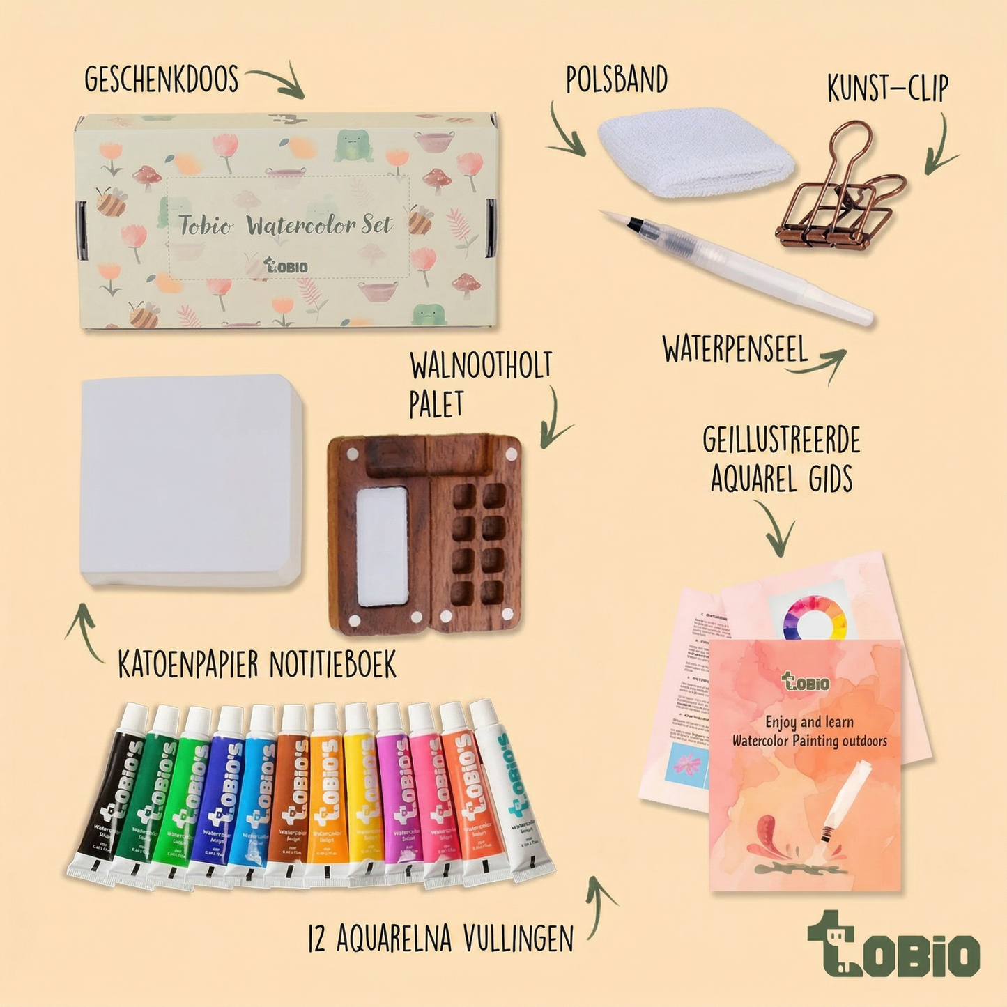 Tobio's™ Waterverfset