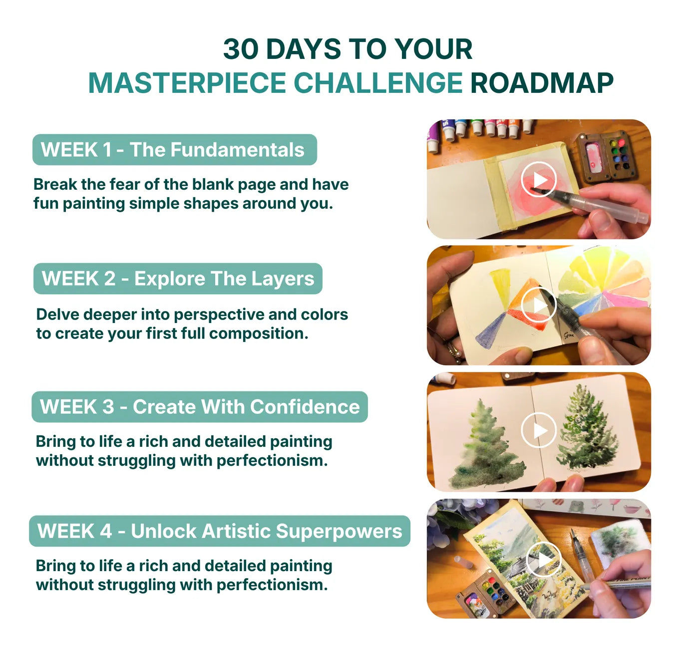 Join The 30 Days To Your Masterpiece Challenge