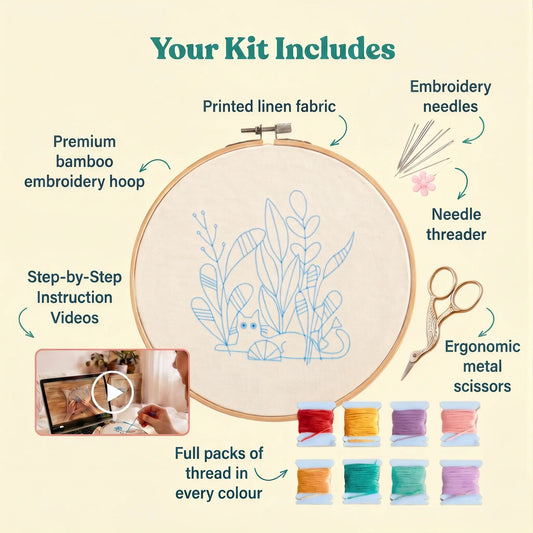Tobio the Cat - Embroidery Kit