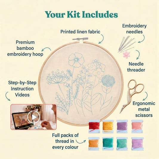 Wildflower Whispers - Embroidery Kit