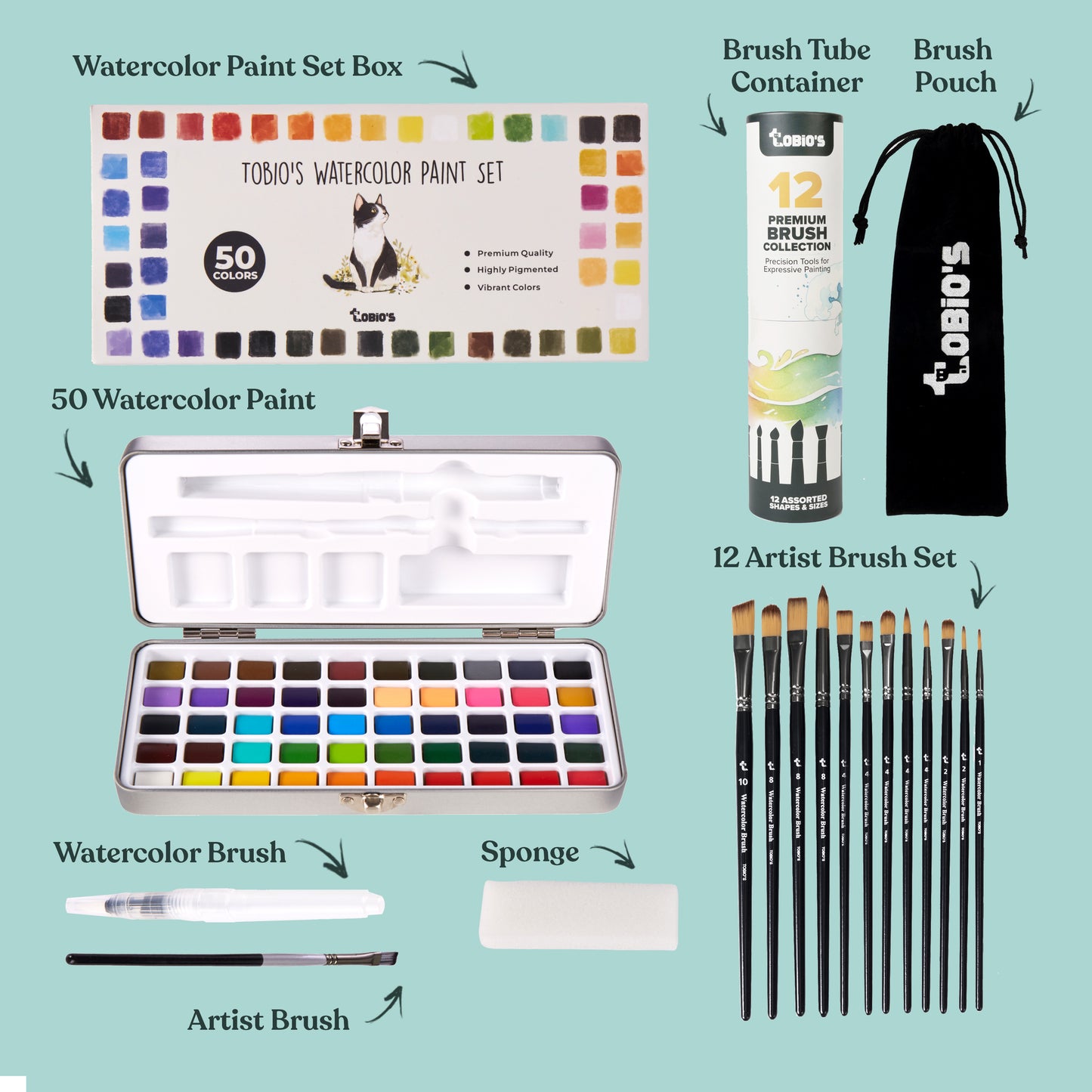 All-In-One Premium Watercolor Set